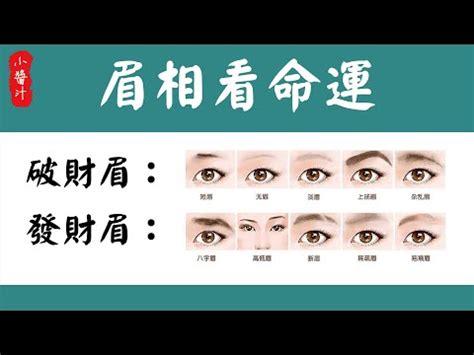 眉毛運勢幾歲|2024年下半年運勢就靠「眉型改運」！6大眉毛問題解。